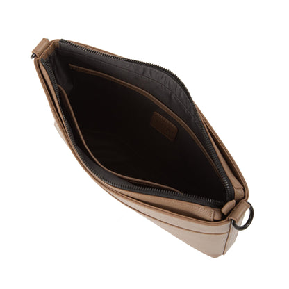 RECENT Crossbody Type C